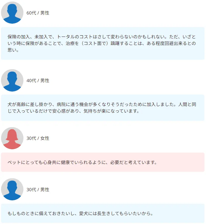 【飼い主500人に調査】犬の保険加入率は驚きの●割超え！「もしも」に備える人が急増中 画像 6