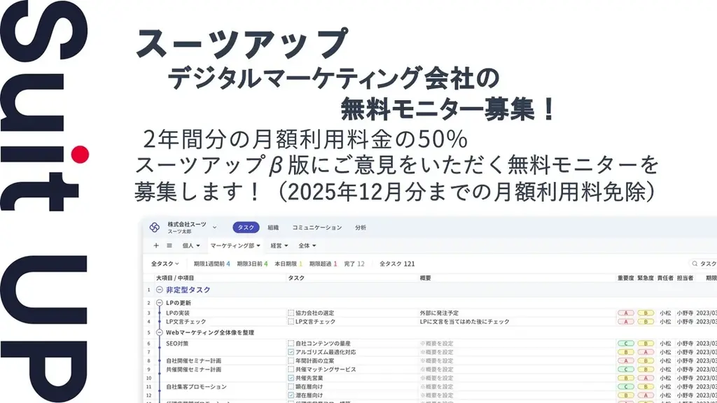 チームのタスク管理・プロジェクト管理ツール「スーツアップ」、デジタルマーケティング会社の無料モニター募集 画像 1