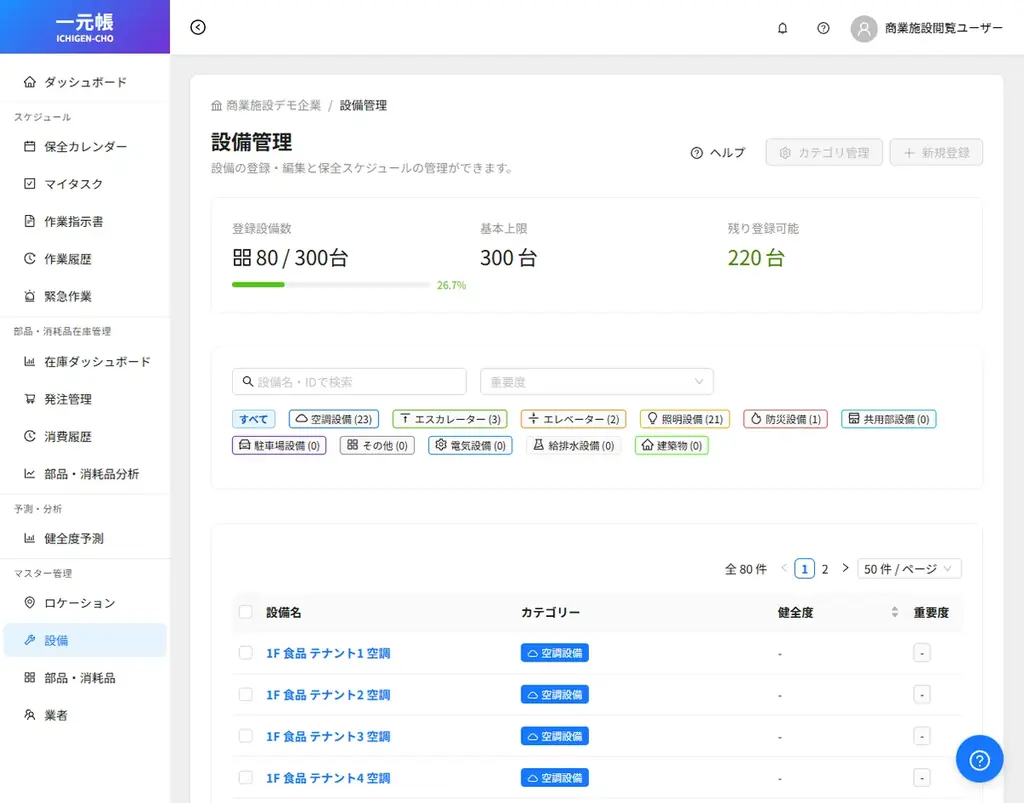 一元管理＆健全度解析のクラウドサービス SaaS商品『一元帳』を正式提供開始 画像 2