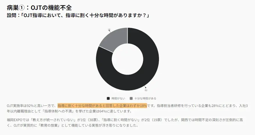 【イマジナ】1月15日(木) 大阪にて、関西企業の「4つの病巣」を治療する『共感価値の設計図』出版記念セミナーを開催 画像 1