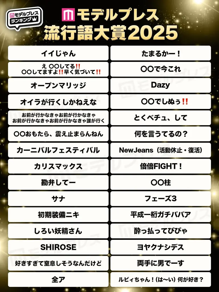 モデルプレス流行語大賞