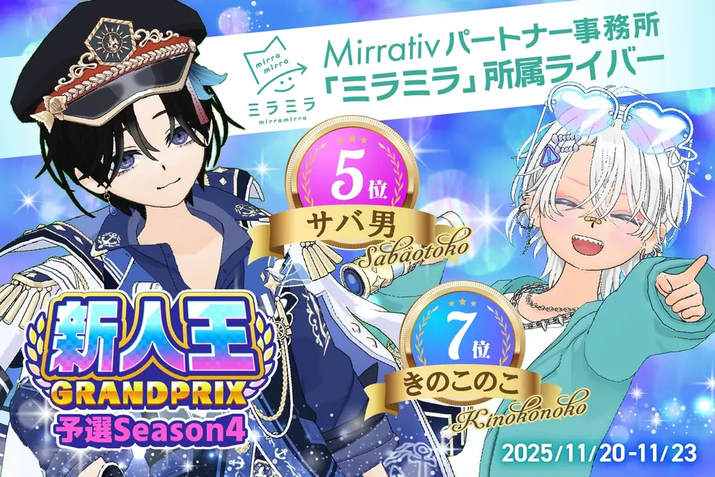 ミラミラ所属TOP10入賞