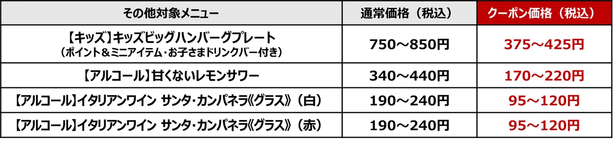 12月11日（木）よりガスト＆バーミヤンで、全22品対象の『年末ご愛顧感謝祭33%OFF特別クーポン』配布！半額も！ 画像 13