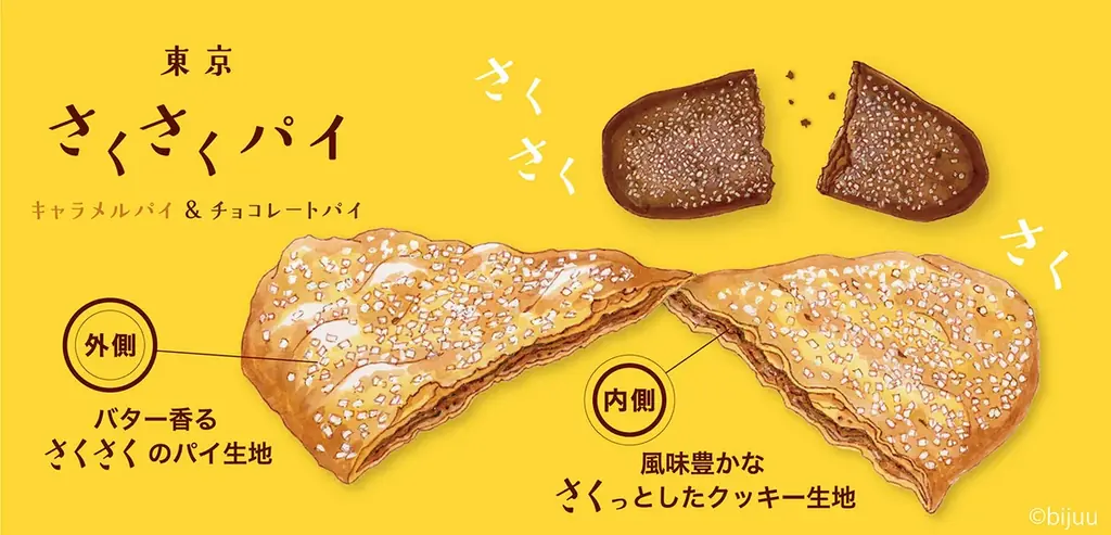 発売13年目のロングセラー「東京さくさくパイ」が装いを新たに！開発時のレシピはそのままに、変わらない美味しさをお届け 画像 5