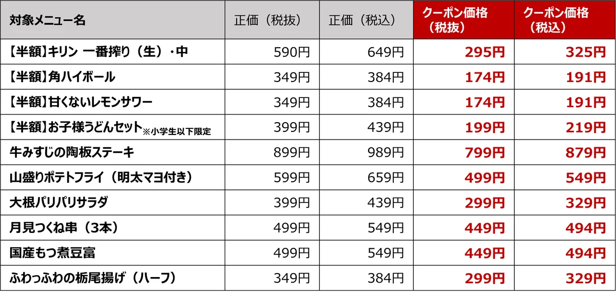【夢庵】「本ずわい蟹」や「はこだて大沼黒牛」が登場！年末年始のご褒美に『蟹＆牛 冬の華やぎフェア』 画像 9