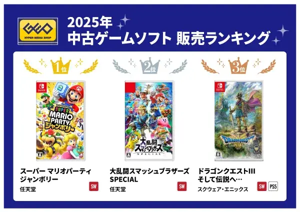 ゲオ2025年 新品・中古ゲームソフト販売ランキング　新品ソフト1位はNintendo Switch™ 2『マリオカート ワールド』 画像 2