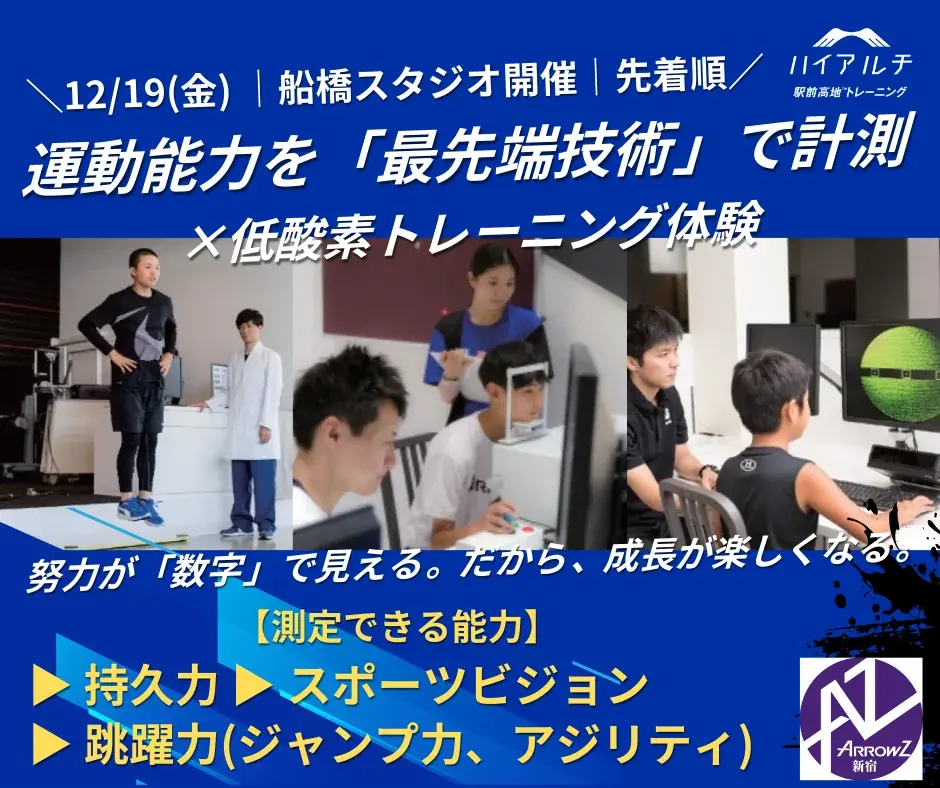 小学生アスリートが急増、前年同期比で293％増！ “2ヶ月で自己ベスト更新”強豪校を目指す「パフォーマンス強化スクール」が人気 画像 5