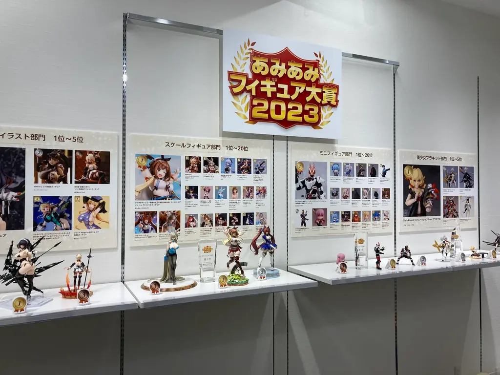 『あみあみフィギュア大賞2025』が発表。マフィア梶田さん、中村悠一さんによる「わしゃがなTV」で特別番組を公開。 画像 14