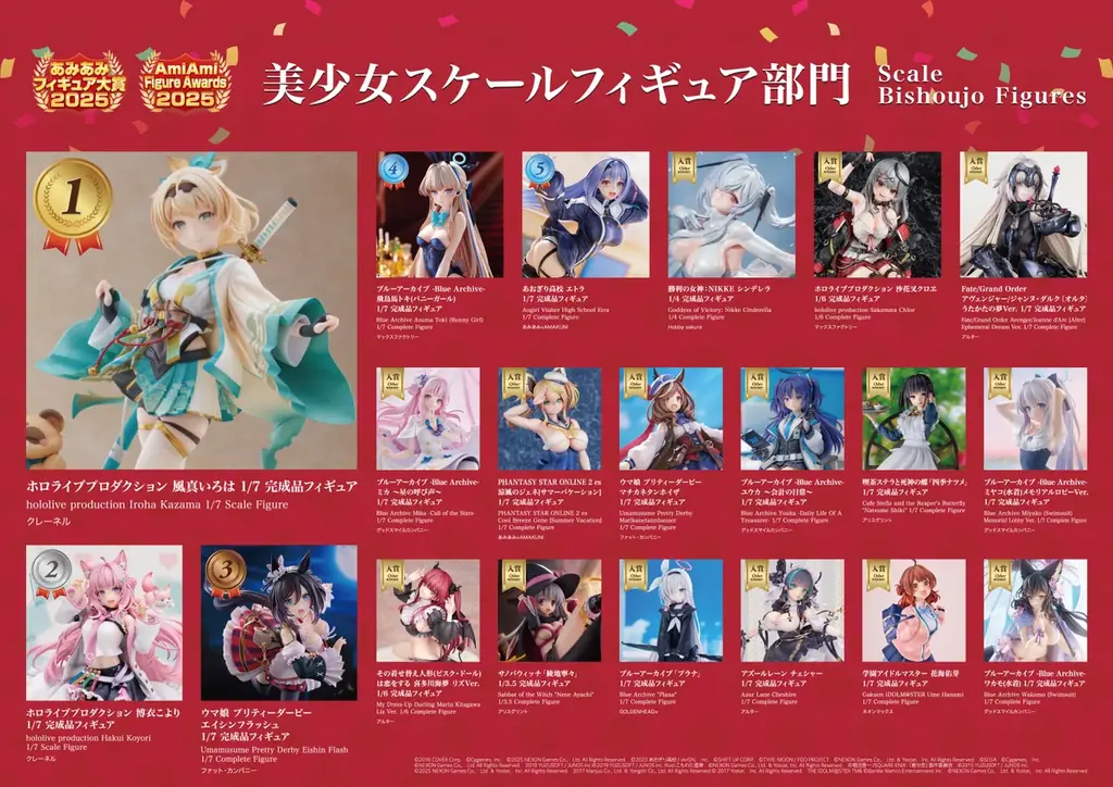 『あみあみフィギュア大賞2025』が発表。マフィア梶田さん、中村悠一さんによる「わしゃがなTV」で特別番組を公開。 画像 2