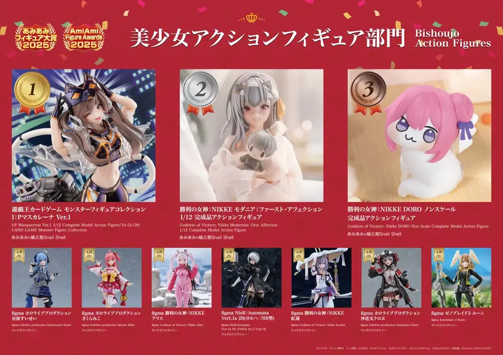 『あみあみフィギュア大賞2025』が発表。マフィア梶田さん、中村悠一さんによる「わしゃがなTV」で特別番組を公開。 画像 4