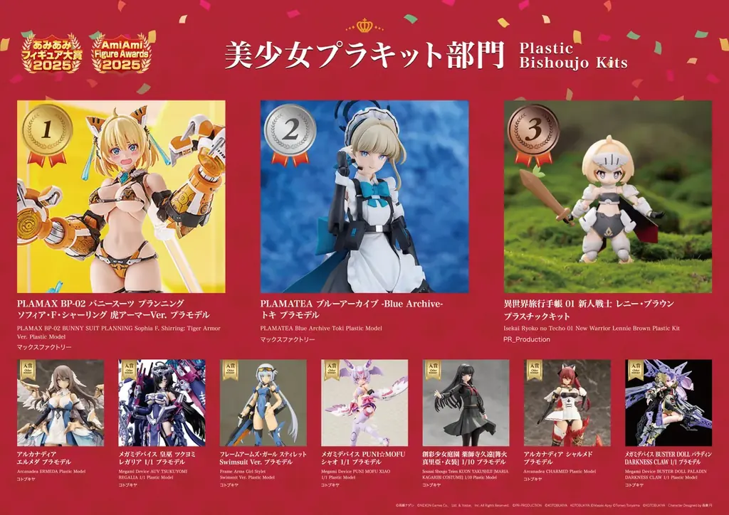 『あみあみフィギュア大賞2025』が発表。マフィア梶田さん、中村悠一さんによる「わしゃがなTV」で特別番組を公開。 画像 5