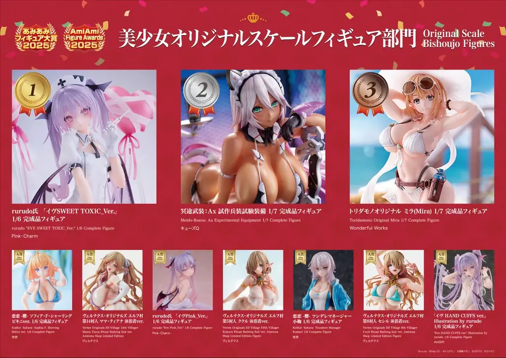 『あみあみフィギュア大賞2025』が発表。マフィア梶田さん、中村悠一さんによる「わしゃがなTV」で特別番組を公開。 画像 6