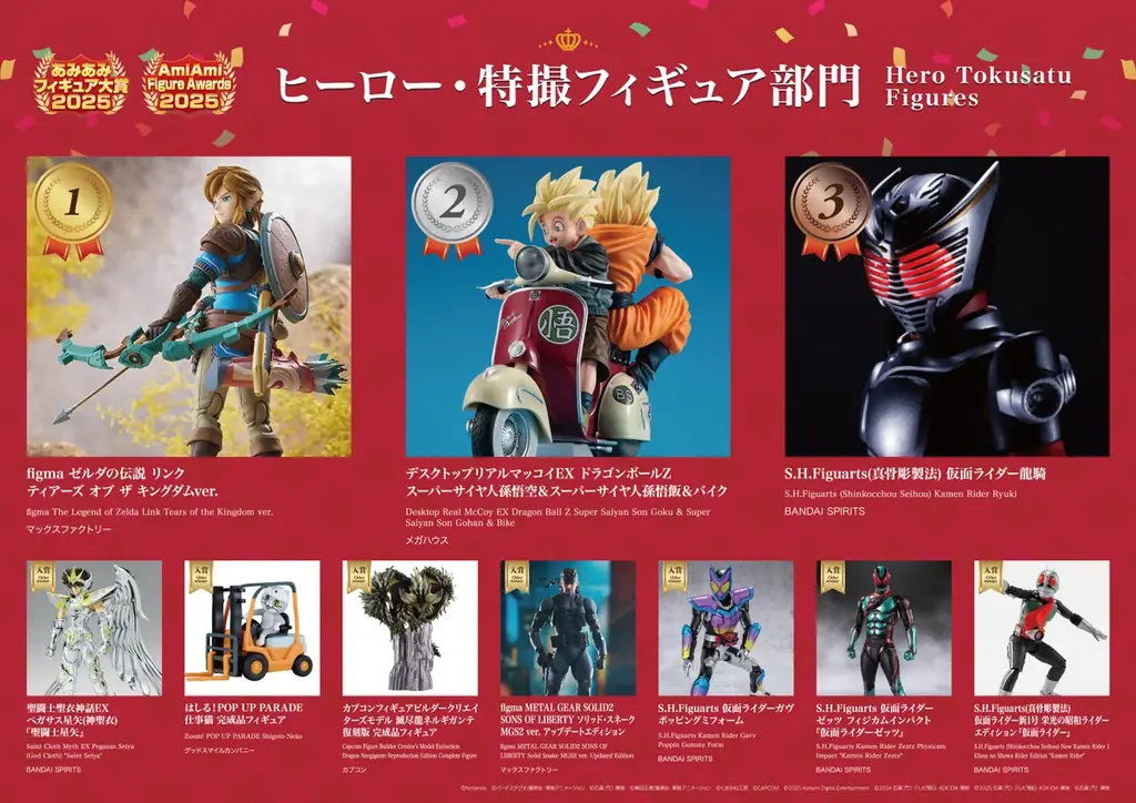 『あみあみフィギュア大賞2025』が発表。マフィア梶田さん、中村悠一さんによる「わしゃがなTV」で特別番組を公開。 画像 8