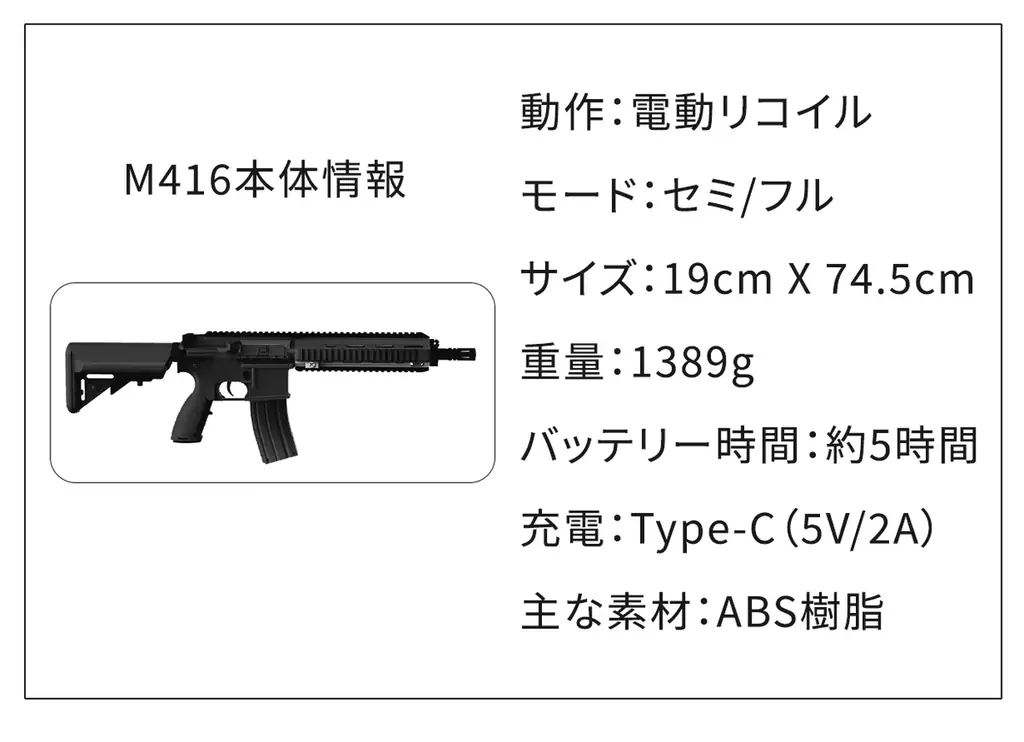 【新製品案内】リアルなアサルトライフルを使ったスマホシューティングゲームを一般販売前のMAKUAKEプロジェクトにて先行テスト販売開始 画像 7