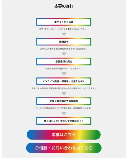 【ひとり親家庭・非課税世帯の子どもたちにオンラインゲーム英会話がなんと”1年間”無料！！】プロeスポーツチームが、ゲームを活用したアソビと”学び”の融合プロジェクトで教育環境格差問題と戦う 画像 10