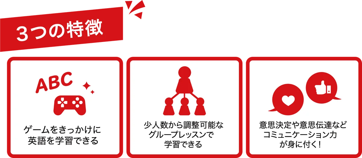 【ひとり親家庭・非課税世帯の子どもたちにオンラインゲーム英会話がなんと”1年間”無料！！】プロeスポーツチームが、ゲームを活用したアソビと”学び”の融合プロジェクトで教育環境格差問題と戦う 画像 4