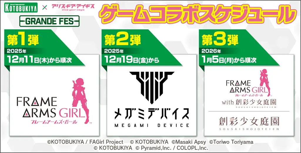 『コトブキヤ × アリス・ギア・アイギス グランデフェス』が開催中！ 画像 6
