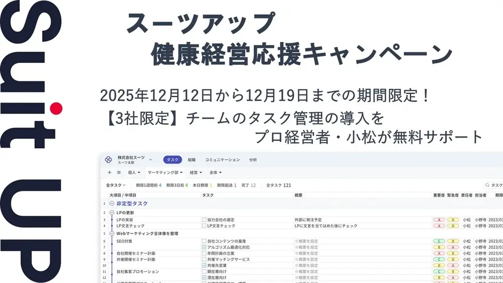 健康経営応援キャンペーン