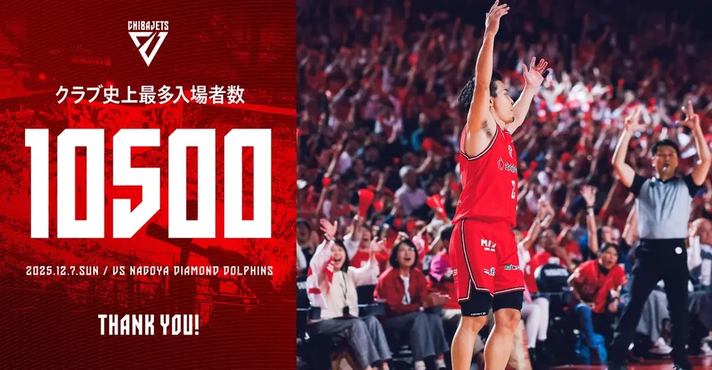 ホーム最多動員10500人