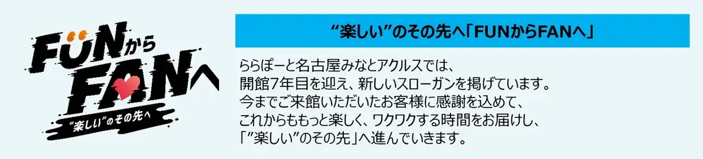 【三井ショッピングパーク ららぽーと名古屋みなとアクルス】中部地方初開催！TVアニメ『ガチアクタ』とのコラボイベントを開催！ 画像 18