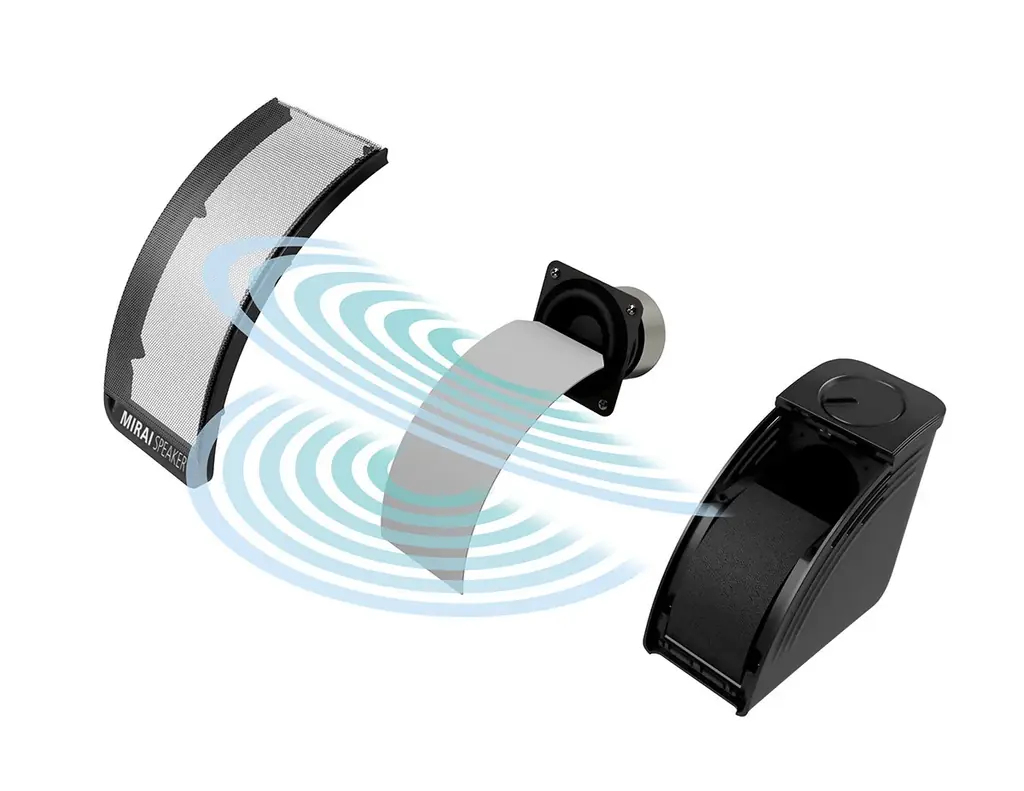 ミライスピーカー・ミニ「2,000円キャッシュバックキャンペーン」開催！応募者全員に、現金またはPayPayポイントをプレゼント 画像 3