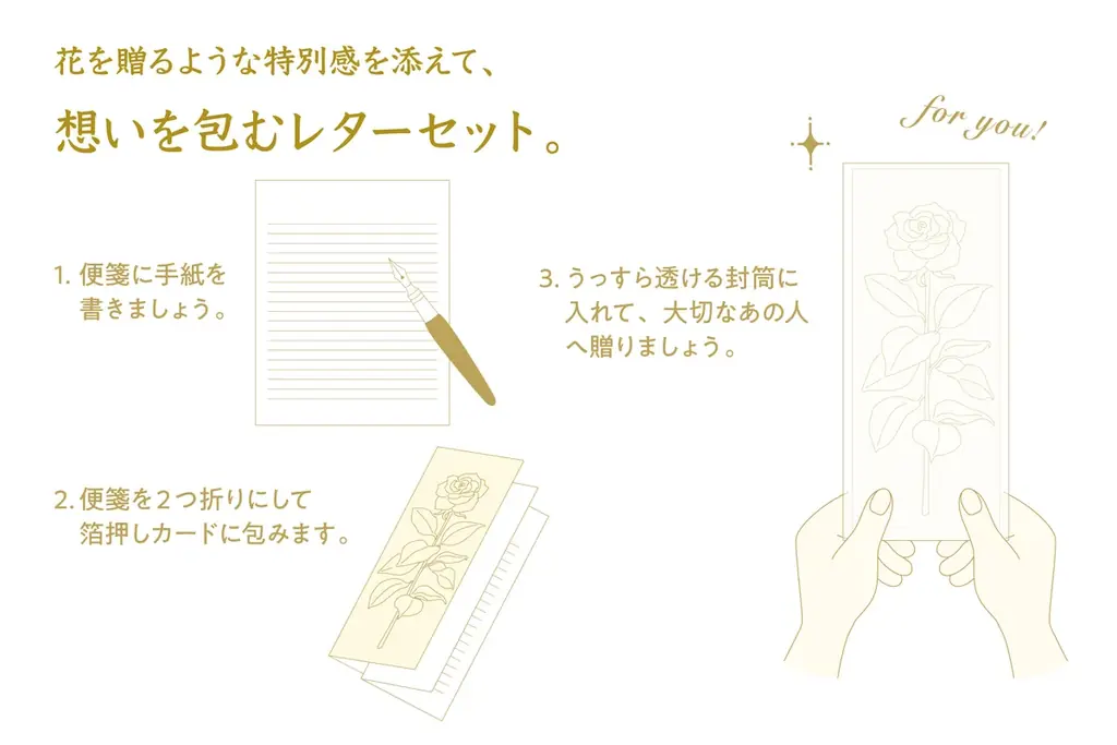 日本最大級の文具の祭典「文具女子博2025」に箔押しブランド「ＲＯＫＫＡＫＵ」が出店します！ 画像 20