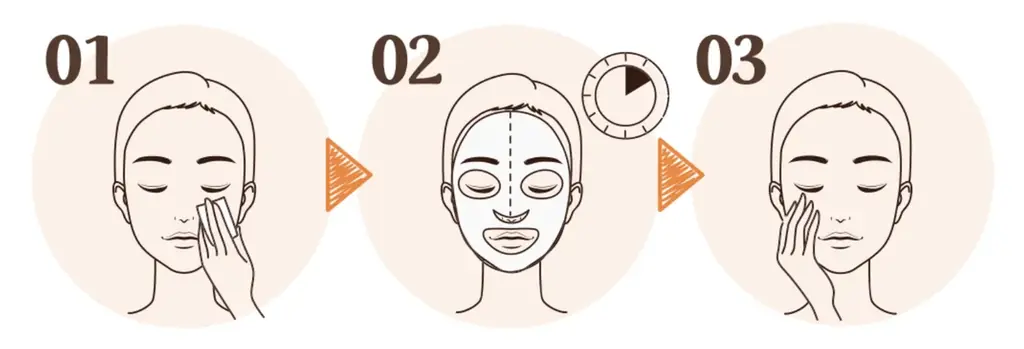 【数量限定】SKINFOODキャロットカロテンマスク7枚入りが今だけ1枚増量！ 画像 8