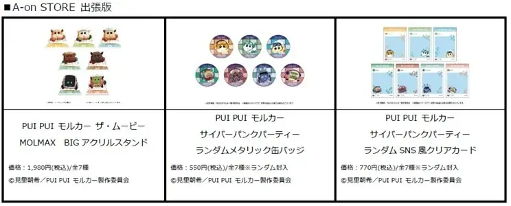 バンダイナムコのキャラクターグッズが気軽に買える！！「バンダイナムコ Cross Spot」がイオンシネマみなとみらいに2025年12月19日(金)オープン 画像 3