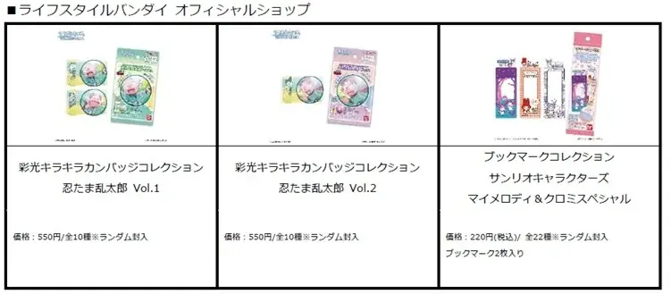 バンダイナムコのキャラクターグッズが気軽に買える！！「バンダイナムコ Cross Spot」がイオンシネマみなとみらいに2025年12月19日(金)オープン 画像 5