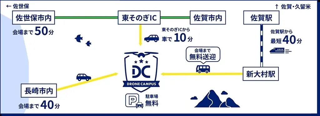 【長崎県初進出】長崎・佐世保・佐賀の3都市から好アクセス。業界最短「1泊2日」ドローン国家資格スクール、1月20日に新規開校 画像 4