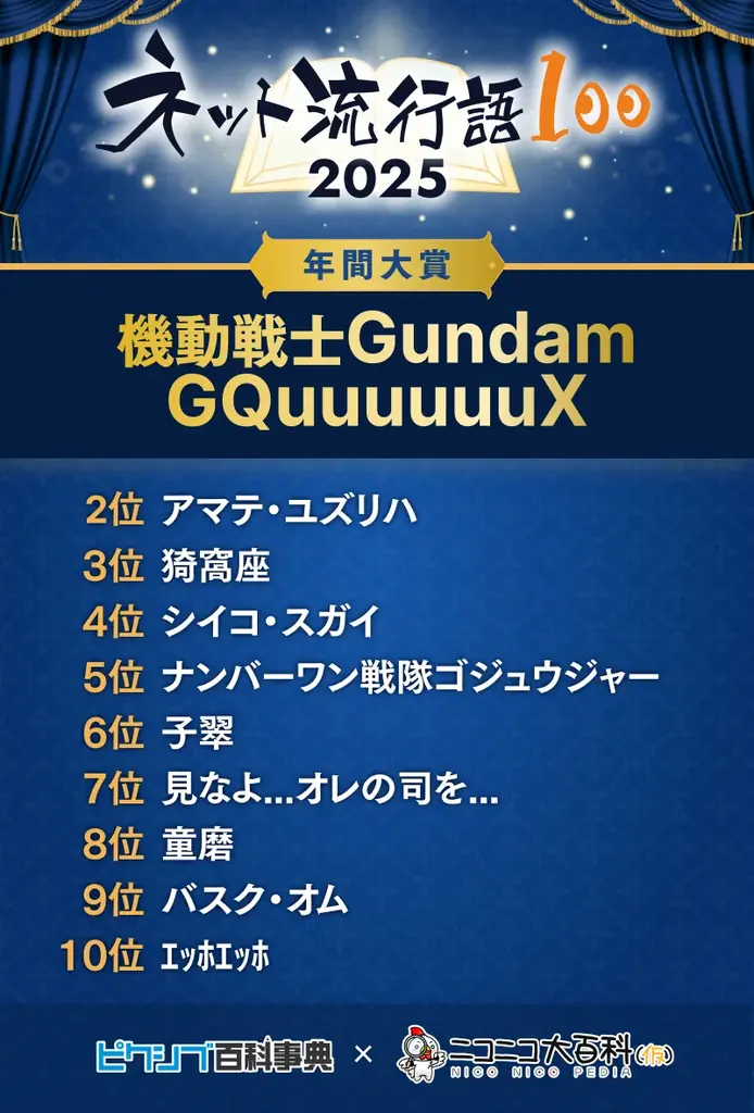 「ネット流行語100」2025年間大賞は『機動戦士Gundam GQuuuuuuX』に決定！ガンダムシリーズ関連単語が2年連続で大賞 画像 2
