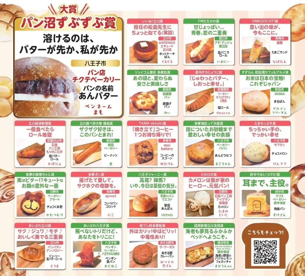 あなたのキャッチコピーで“推しパン”がスターに！「多摩地域キャッチコピーコンテスト2025」結果発表 画像 2