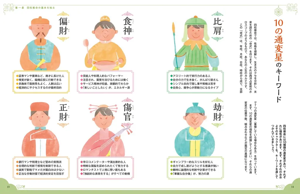 当たると評判の「四柱推命」をイラストも豊富に解説した決定版、『いちばんやさしい　開運　四柱推命』が12月15日に発売 画像 2