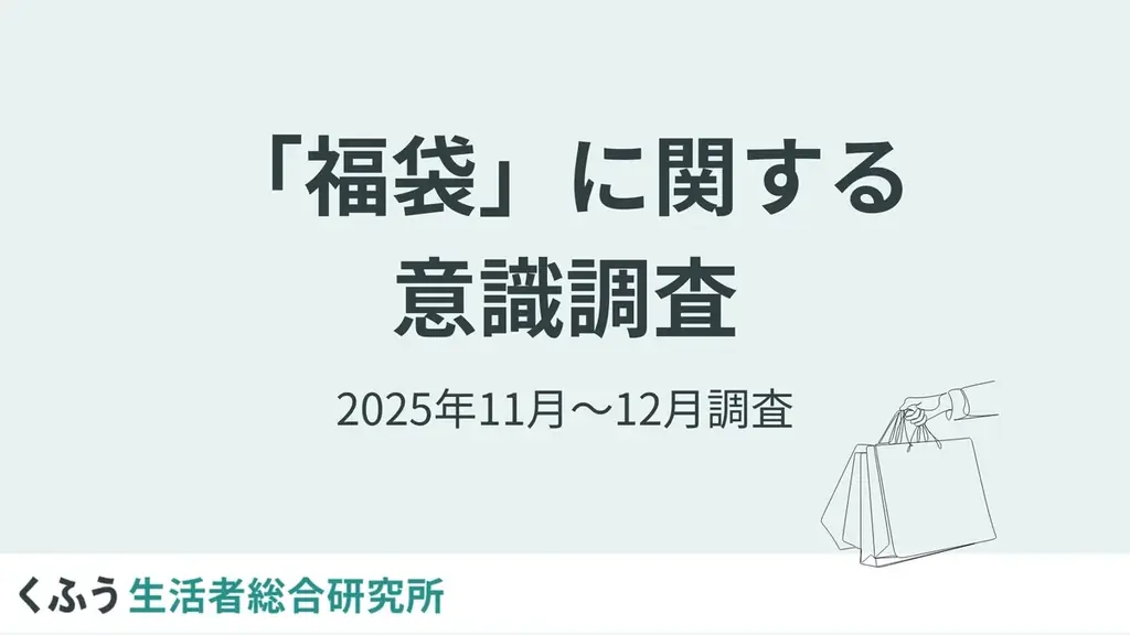 福袋販売、秋〜年末に前倒し　11月検討が3割超