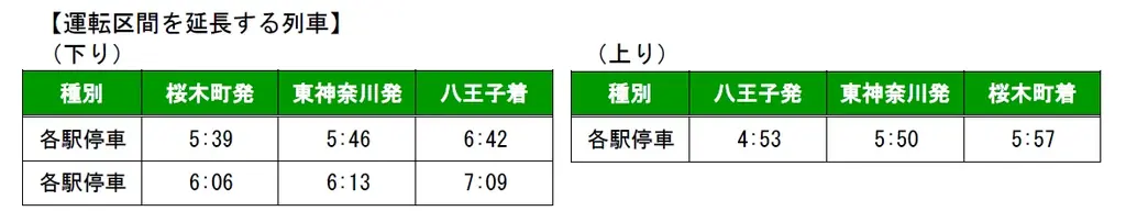 2026年3月ダイヤ改正について 画像 17