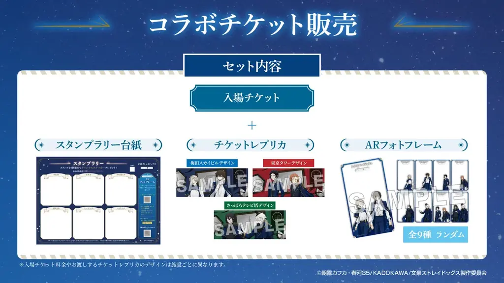 アニメ『文豪ストレイドッグス』×全国３都市タワーコラボ　梅田スカイビルにて開催！ 画像 2