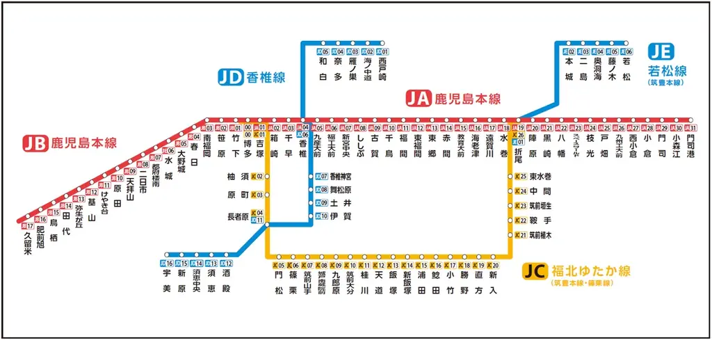 JR九州にてクレジットカード等のタッチ決済による乗車サービスの実証実験を終了し、2026年4月より本格導入します 画像 1