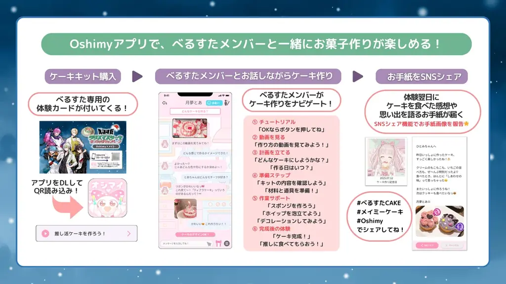 歌い手VTuberグループ「べるすた」のAIとファンが作る新体験！“AIと一緒に作るクリスマスケーキキット”を12月より販売開始 画像 2