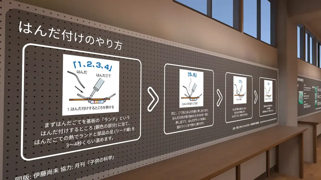 安全教育を「教科書」から「VR体験」へアップデート ーはんだ付けを学べるVRChatワールド「NiceHANDA!!」を公開ー 画像 7