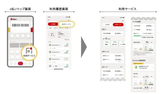 d払いに「利用サービス」追加　12/15提供開始で一画面確認
