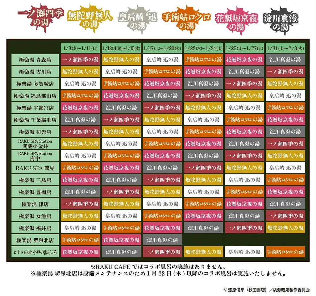 TVアニメ『桃源暗鬼』×極楽湯・RAKU SPAコラボキャンペーン“湯ったり満喫！～銭湯で鬼リラックス～”が2026年1月8日(木)より開催決定！ 画像 6