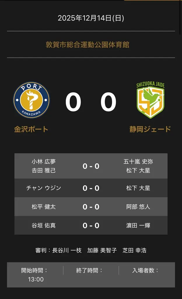 金沢ポート vs 静岡ジェード 対戦オーダーと視聴方法まとめ