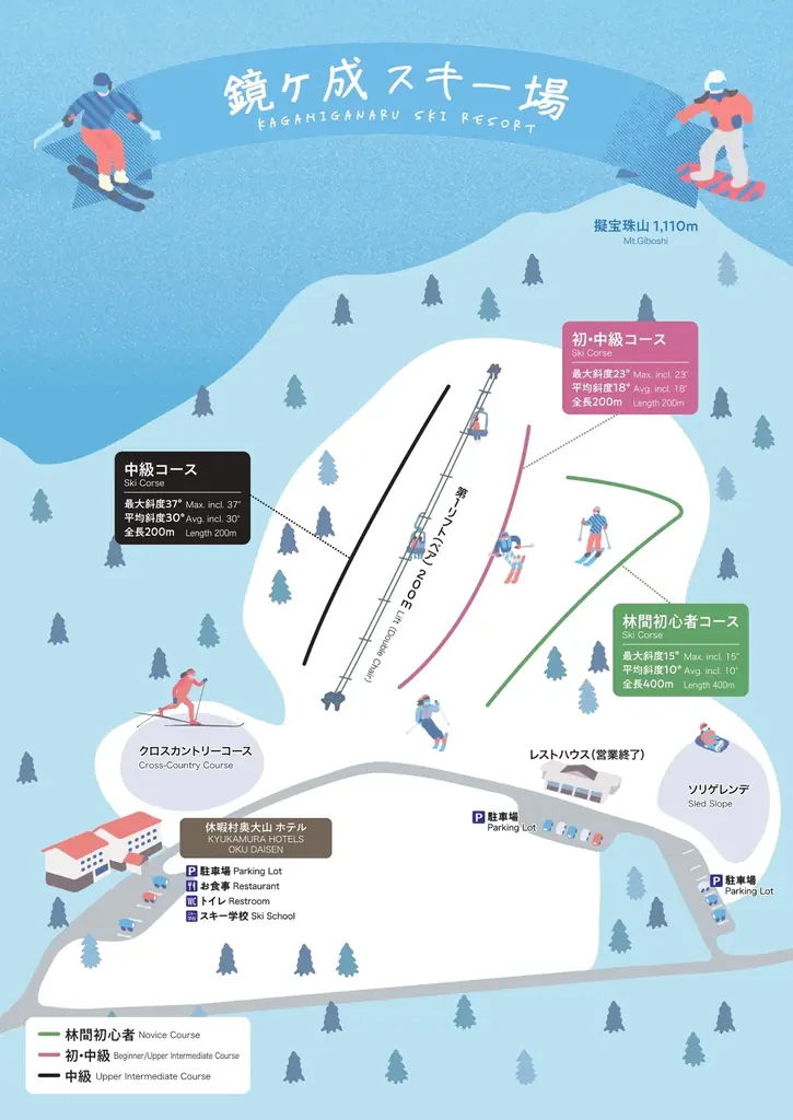 西日本でもトップクラスの雪質と雪量が自慢　休暇村奥大山「鏡ヶ成（かがみがなる）スキー場」が12月20日（土）オープン　～オープン当日は運行するリフト代が無料！～ 画像 2
