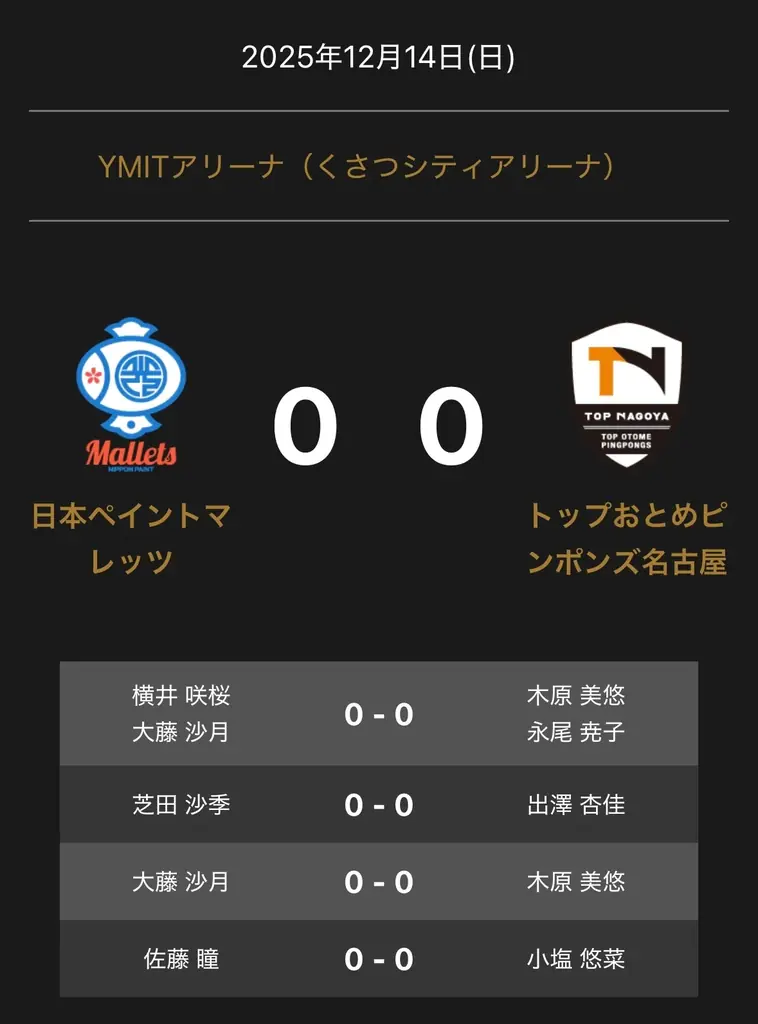 12月14日開催 日本ペイントマレッツ vs ピンポンズ対戦オーダー発表