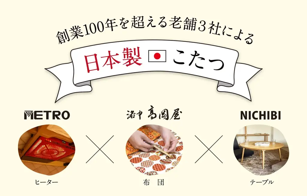 「昭和100年記念こたつ」Makuakeにて先行販売もうすぐ開始！「老舗の技術×職人の手仕事×日本製」の希少価値 画像 2