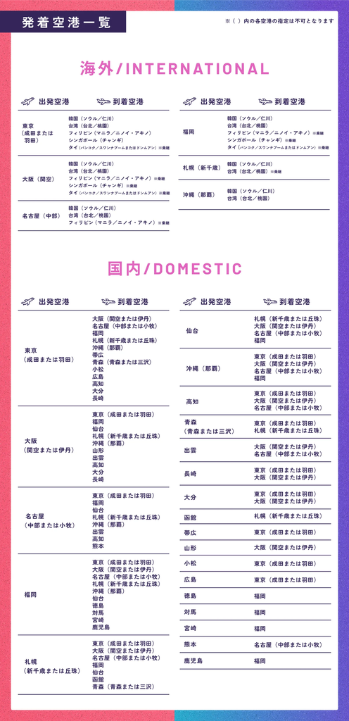 【HafH】累計宿泊数80万泊突破記念！12月15日より2大キャンペーンを同時開催 画像 6