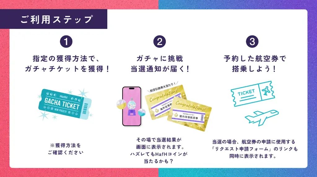 【HafH】累計宿泊数80万泊突破記念！12月15日より2大キャンペーンを同時開催 画像 7