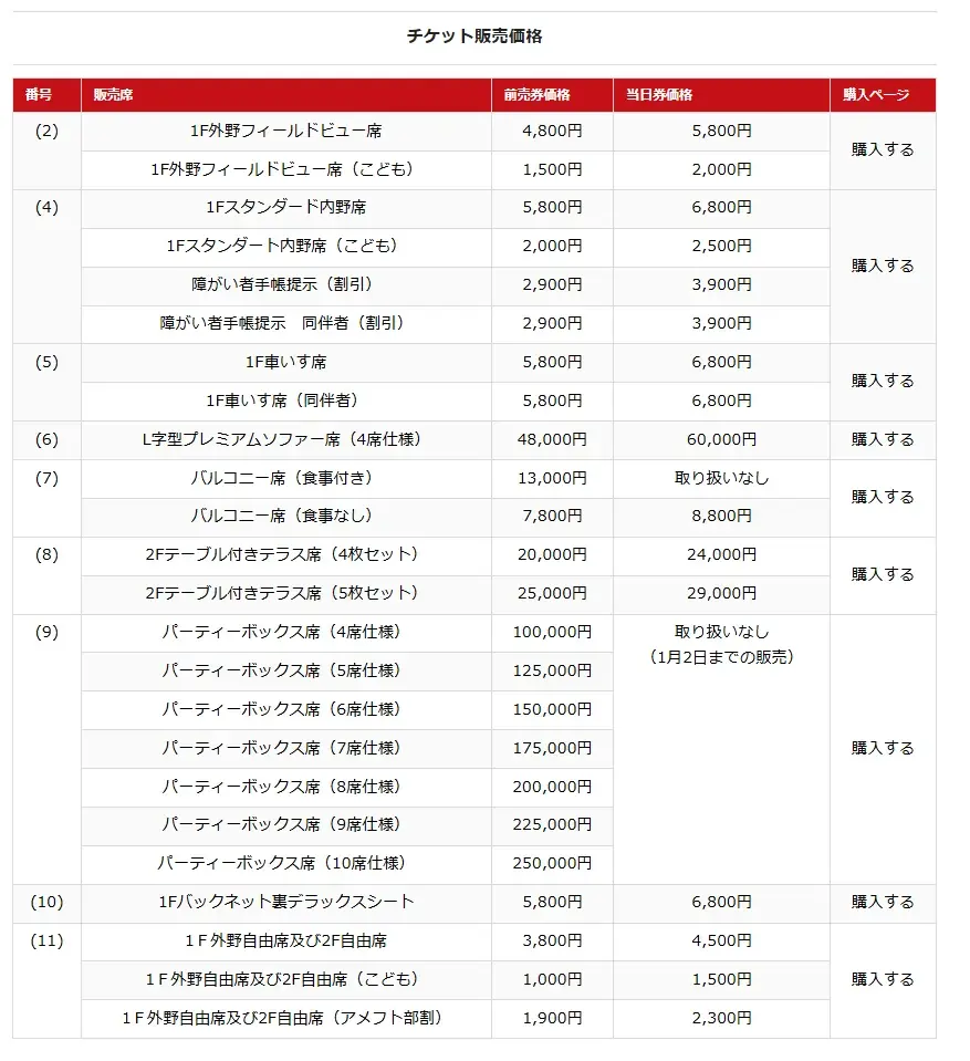 アメリカンフットボール日本選手権 第79回ライスボウル by GA technologiesのハーフタイムショーに家入レオの出演が決定 画像 3