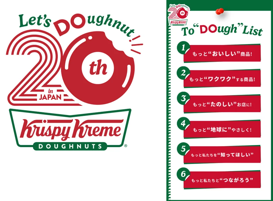【クリスピー・クリーム・ドーナツ日本上陸20周年】「Let’s DOughnut!」をテーマにJoyを届けるアクションが続々登場　12,000個の“ドーナツドロップ”でアニバーサリー開幕 画像 2