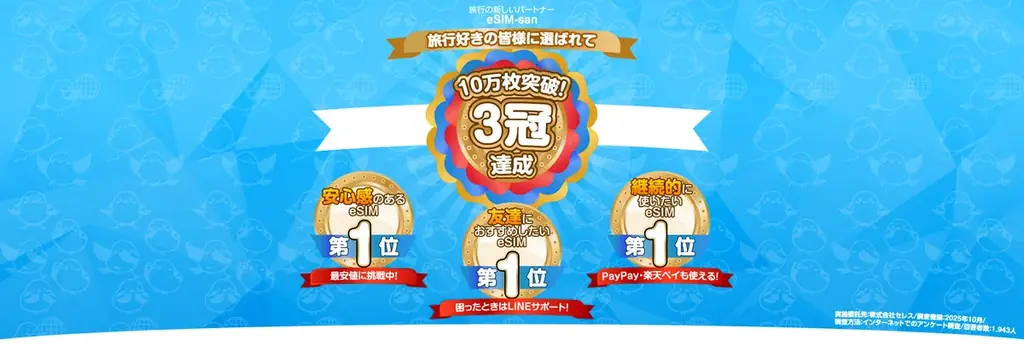 eSIM-san（イーシムさん）が”無料お試しeSIM”のプレゼントキャンペーンを実施！ 画像 3